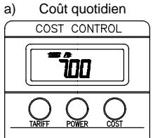 LA CROSSE TECHNOLOGY RS3362 - UTILISATION DU CONTROLEUR DE COUTS ELECTRIQUES : - 1