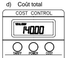 LA CROSSE TECHNOLOGY RS3362 - UTILISATION DU CONTROLEUR DE COUTS ELECTRIQUES : - 4