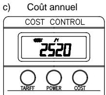 LA CROSSE TECHNOLOGY RS3362 - UTILISATION DU CONTROLEUR DE COUTS ELECTRIQUES : - 3