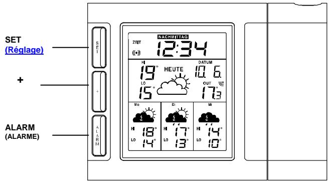 LA CROSSE TECHNOLOGY WD450 - Station Météo : - 1