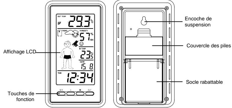 OUT TEMP 29.3°C TERRG HUISTY 57% RH IN TEMP 23°C DATE 15.8 TIME 12:34 Set + IN OUT Affichage LCD Touches de fonction Encoche de suspension Couvercle des piles Socle rabattable