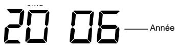 LA CROSSE TECHNOLOGY WS9632 - REGLAGE DU CALENDRIER: - 1