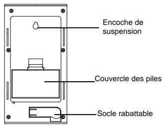 LA CROSSE TECHNOLOGY WS9635 - Introduction : - 2
