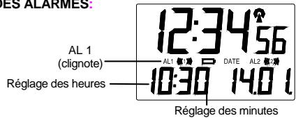 LA CROSSE TECHNOLOGY WT292 - REGLAGE DES ALARMES: - 1