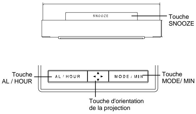 LA CROSSE TECHNOLOGY WT5110 - TOUCHES DE FONCTION - 1
