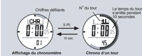 LA CROSSE TECHNOLOGY XG66 - Chronomètre - Enregistrer/Rappeler une mémoire de tour effectué - 1
