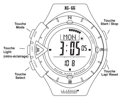 LA CROSSE TECHNOLOGY XG66 - Détail des touches - 1