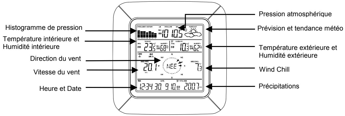 LA CROSSE TECHNOLOGY WS2801 - Écran LCD - 1