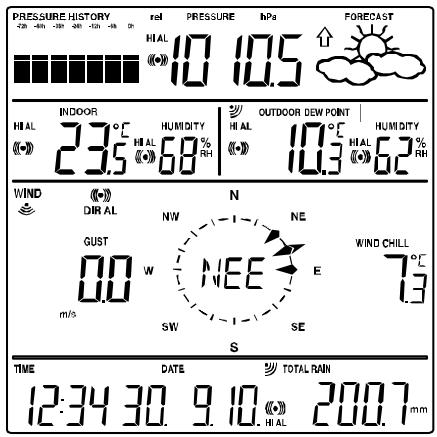 LA CROSSE TECHNOLOGY WS2801 - Affichage 2 - 1