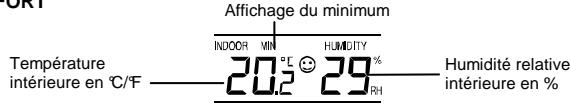LA CROSSE TECHNOLOGY WS7027 - INDICATEUR DE TENDANCE - 1