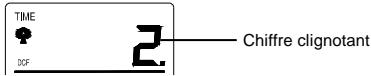 LA CROSSE TECHNOLOGY WS7027 - SENSIBILITE DE L'ICONDE DE PREVISION - 1