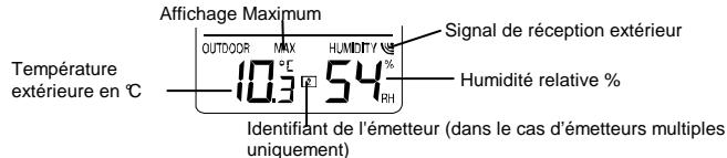LA CROSSE TECHNOLOGY WS7027 - LA TEMPERATURE ET L'HUMIDITE EXTERIEURES : - 1