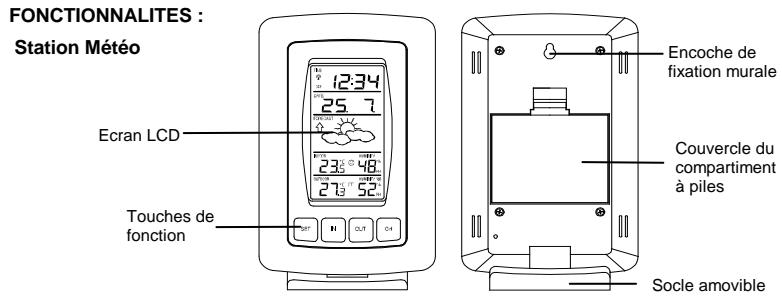 LA CROSSE TECHNOLOGY WS7027 - INTRODUCTION: - 2