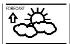 LA CROSSE TECHNOLOGY WS7027 - PREVISIONS METEO ET TENDANCE - 2