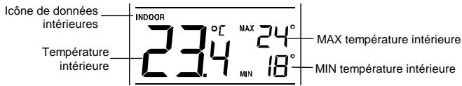 LA CROSSE TECHNOLOGY WS9132 - AFFICHAGE DES RELEVES DE TEMPERATURE INTERIEURE ET MIN/MAX: - 1