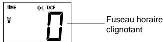 LA CROSSE TECHNOLOGY WS9132 - REGLAGE DU FUSEAU HORAIRE: - 1