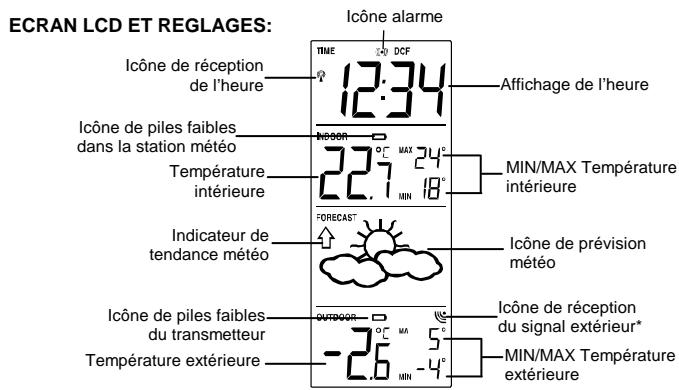 LA CROSSE TECHNOLOGY WS9132 - Touche MIN/MAX RESET - 1
