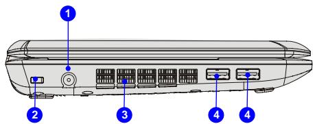 MSI WIND U100 - Vue de Gauge - 1