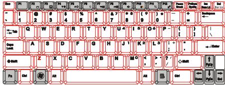 MSI WIND U100 - Connaître le clavier - 1