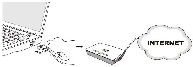 MSI WIND U100 - Utilisation du réseau LAN - 1
