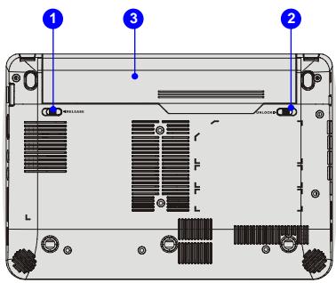 MSI WIND U100 - Vue du dessous - 1