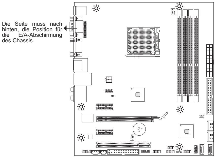 MSI 880GM-E41 - Schraubenlocher - 1