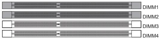 MSI 880GM-E41 - Dual-Channel mode Population Rule - 2