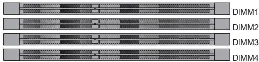 MSI 880GM-E41 - Dual-Channel mode Population Rule - 3