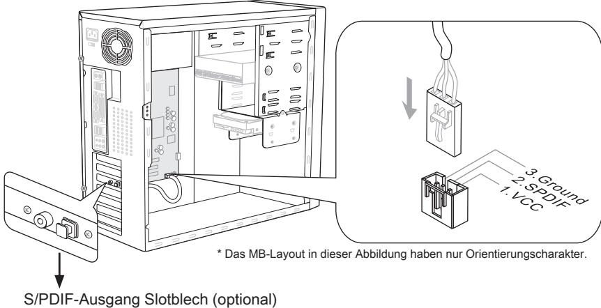 MSI 880GM-E41 - S/PDIF-Ausgang:JSP1 - 1
