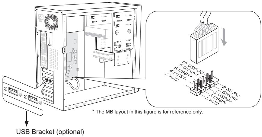 MSI 880GM-E41 - Front USB Connector: JUSB1/ JUSB2/ JUSB3 - 1