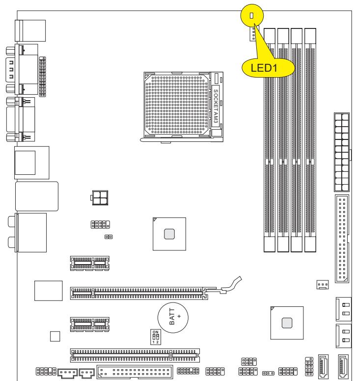 MSI 880GM-E41 - PCI-Unterbrechungsanforderungs-Routing - 1
