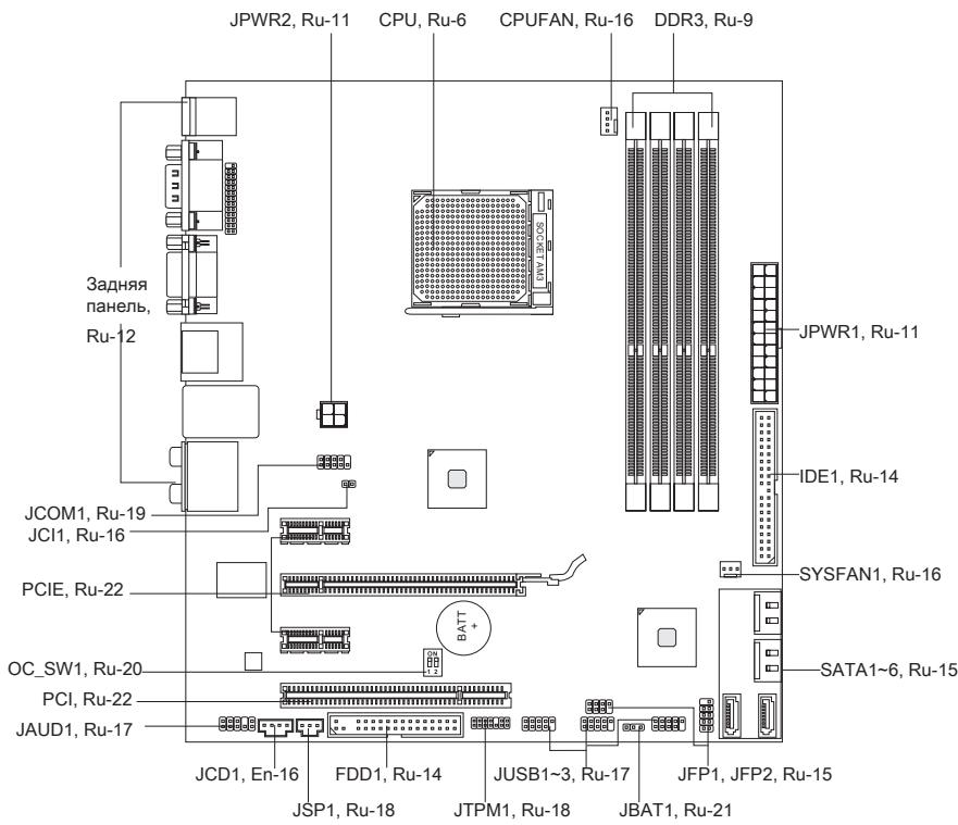 MSI 880GM-E41 - Pa3MeueHne KOMNoHEtOB CnCTeMHoI PJIaTbI - 1