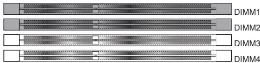MSI 880GM-E41 - Populationsregeln fur Dual-Channel-Speicher - 2