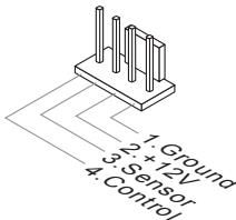 MSI 880GM-E41 - Fan Power Connectors: CPUFAN, SYSFAN1 - 1