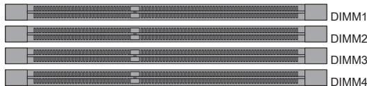 MSI 880GM-E41 - Règles de population du mode double-canaux - 5