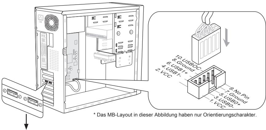 MSI 890FXA-GD70 - USB Vorderanschluss: JUSB1 / JUSB2 / JUSB3 - 1