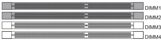 MSI 890FXA-GD70 - Populationsregeln fur Dual-Channel-Speicher - 1