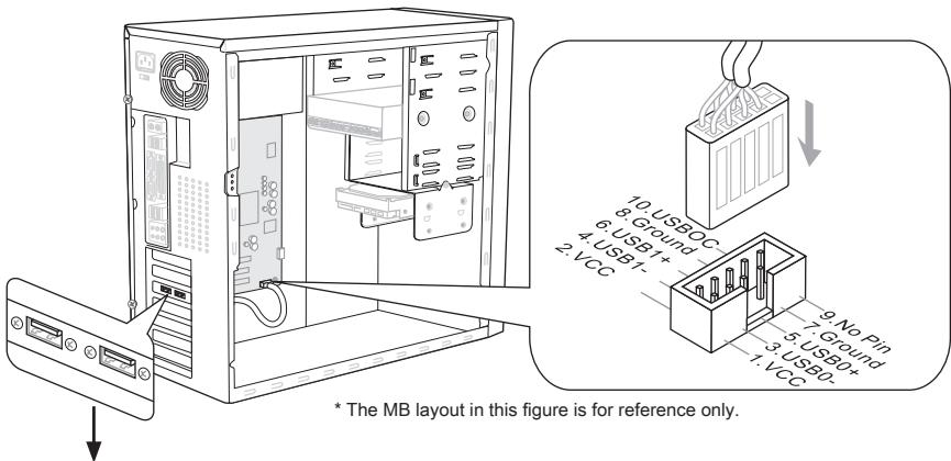 MSI 890FXA-GD70 - Front USB Connector: JUSB1 / JUSB2 / JUSB3 - 1
