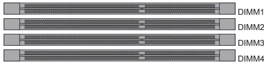 MSI 890FXA-GD70 - Populationsregeln fur Dual-Channel-Speicher - 2