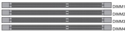 MSI 890FXA-GD70 - Dual-Channel mode Population Rule - 4