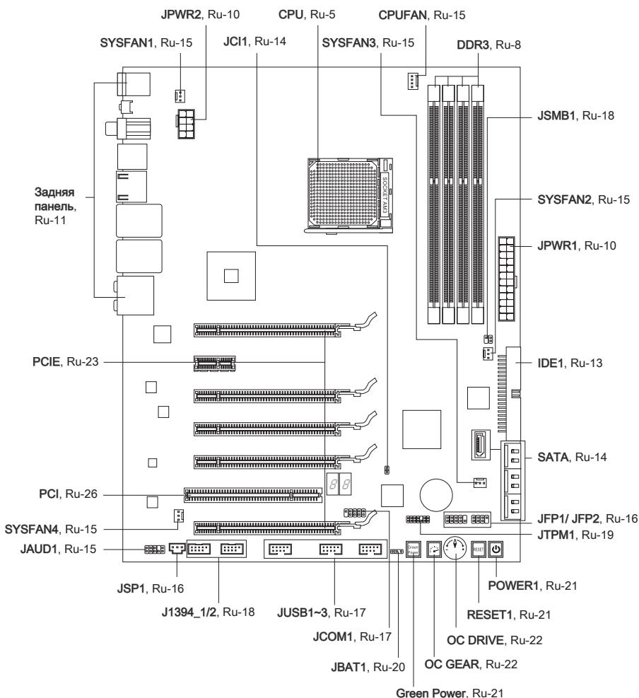 MSI 890FXA-GD70 - PA3MEUEHNE KOMHOHETOB CNTEMHOIJIATBI - 1