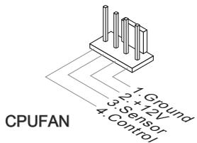 MSI 890FXA-GD70 - Connecteur d'alimentation du ventilateur : CPUFAN, SYSFAN1~4 - 1