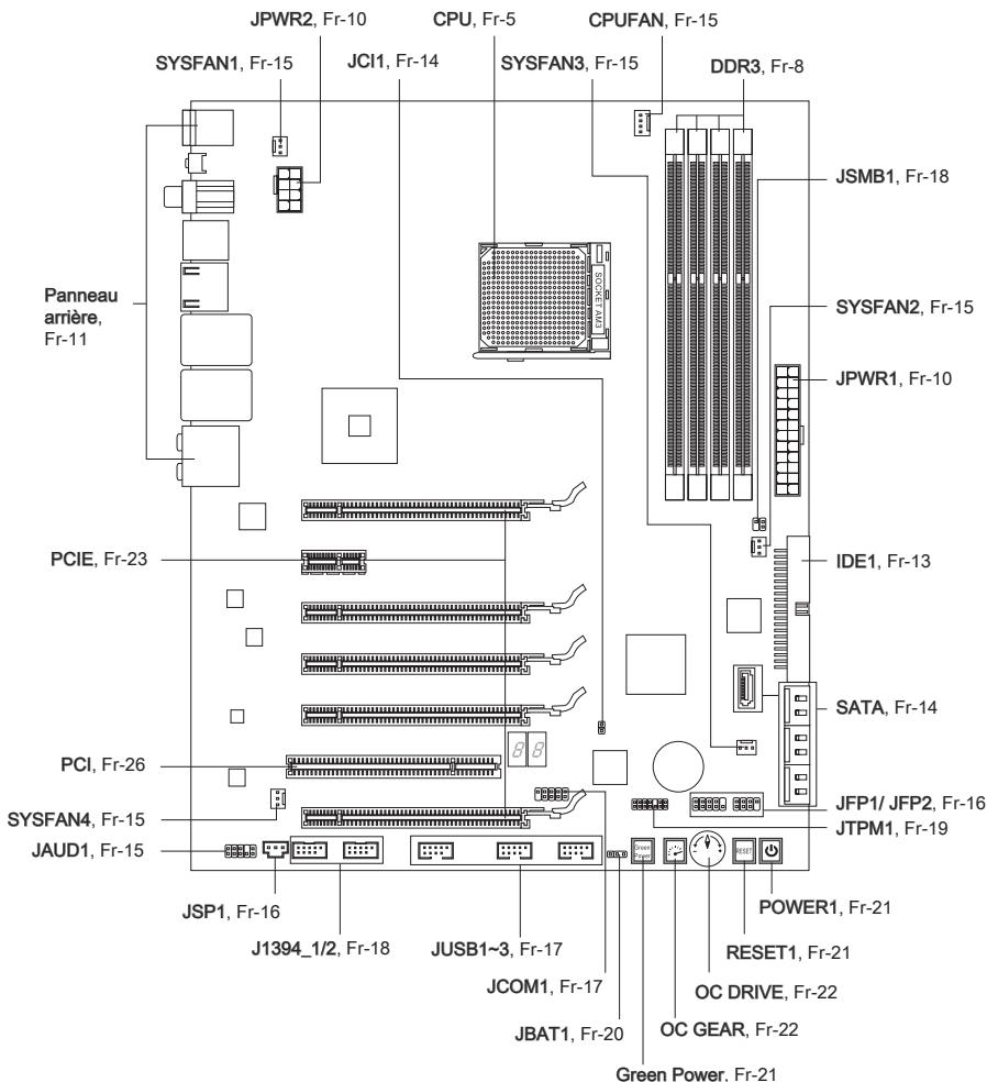 MSI 890FXA-GD70 - Fonctions faciales - 1