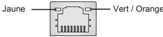 MSI 890FXA-GD70 - >Port esata/usb2.0combo - 1