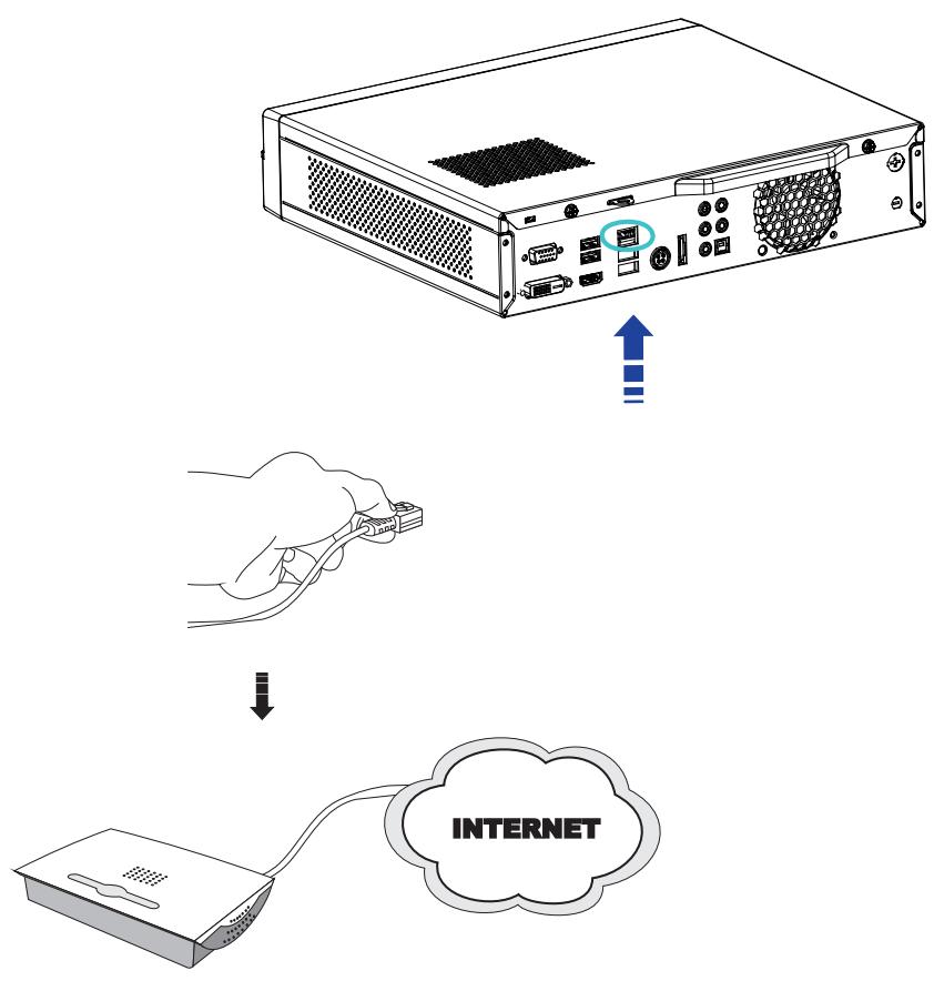 MSI G52-66811X9 - Connexion du périphérique réseau - 1