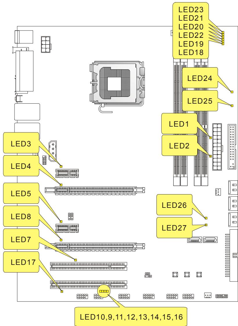 MSI G52-75161X6 - LED Statusdikatoren - 1