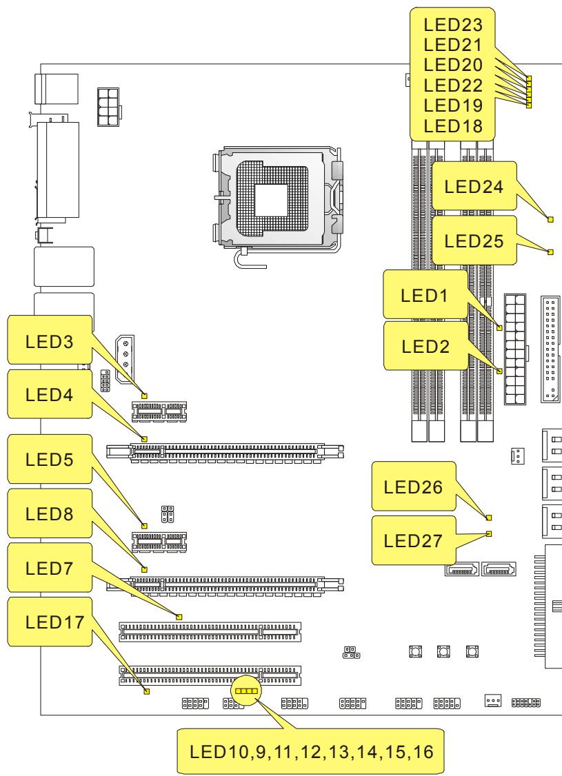 MSI G52-75161X6 - LED Status Indicators - 1