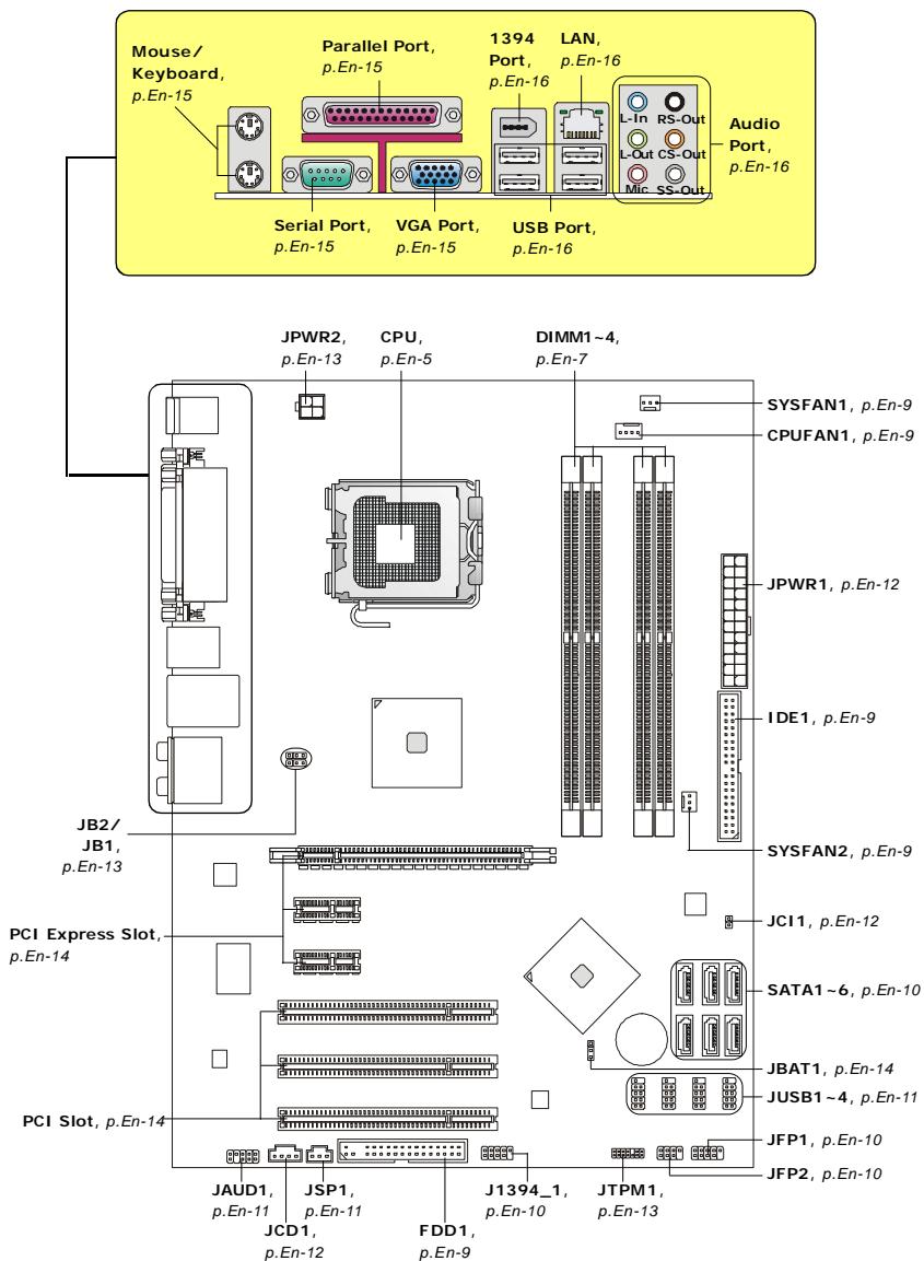 MSI G52-75191X6 - Mounting - 1