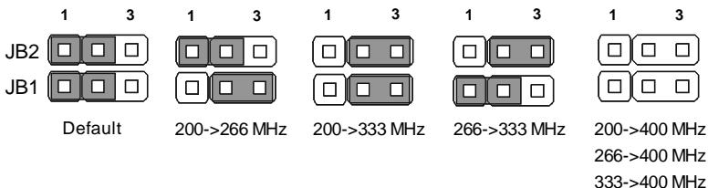 MSI G52-75191X6 - Hardware Overclock FSB Jumpers: JB1, JB2 (optional) - 2