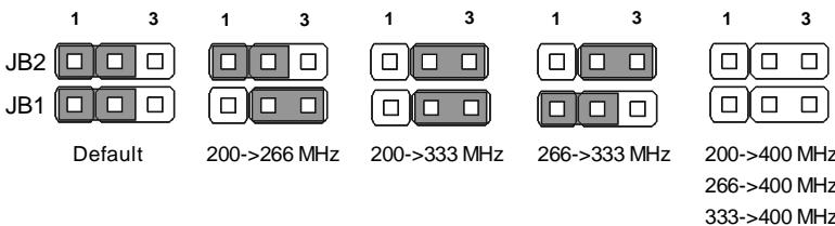 MSI G52-75191X6 - Hardware Übertaktung FSB Steckbrücke: JB1, JB2 (optional) - 2